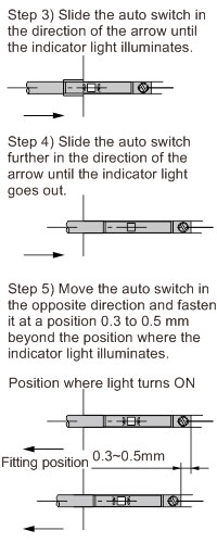 Parallel Opening And Closing Gripper MHF2