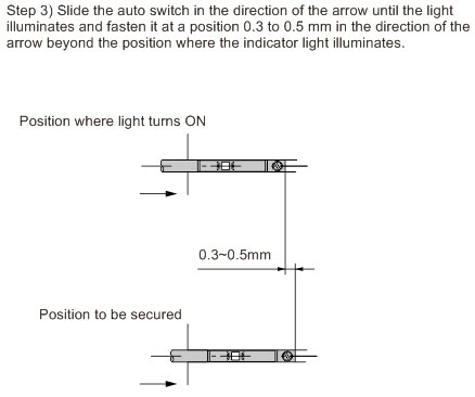 Parallel Opening And Closing Gripper MHF2