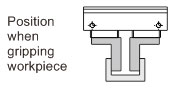 Parallel Opening And Closing Gripper MHF2