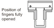 Parallel Opening And Closing Gripper MHF2