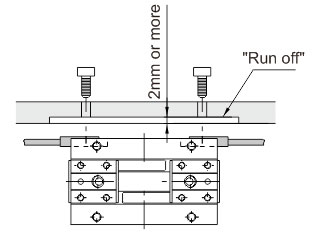 Parallel Opening And Closing Gripper MHF2