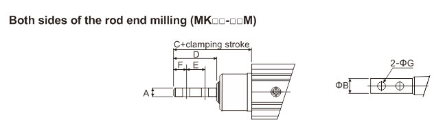 Pneumatic Rotary Actuator MK