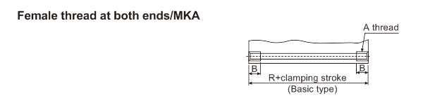 Pneumatic Rotary Actuator MK