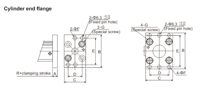 Pneumatic Rotary Actuator MK