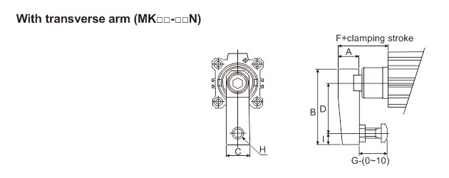 Pneumatic Rotary Actuator MK