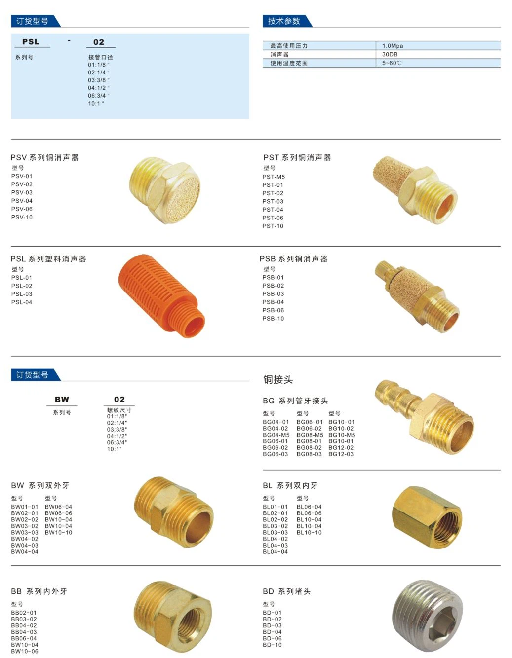 Asll Controll Copper Control Silencer