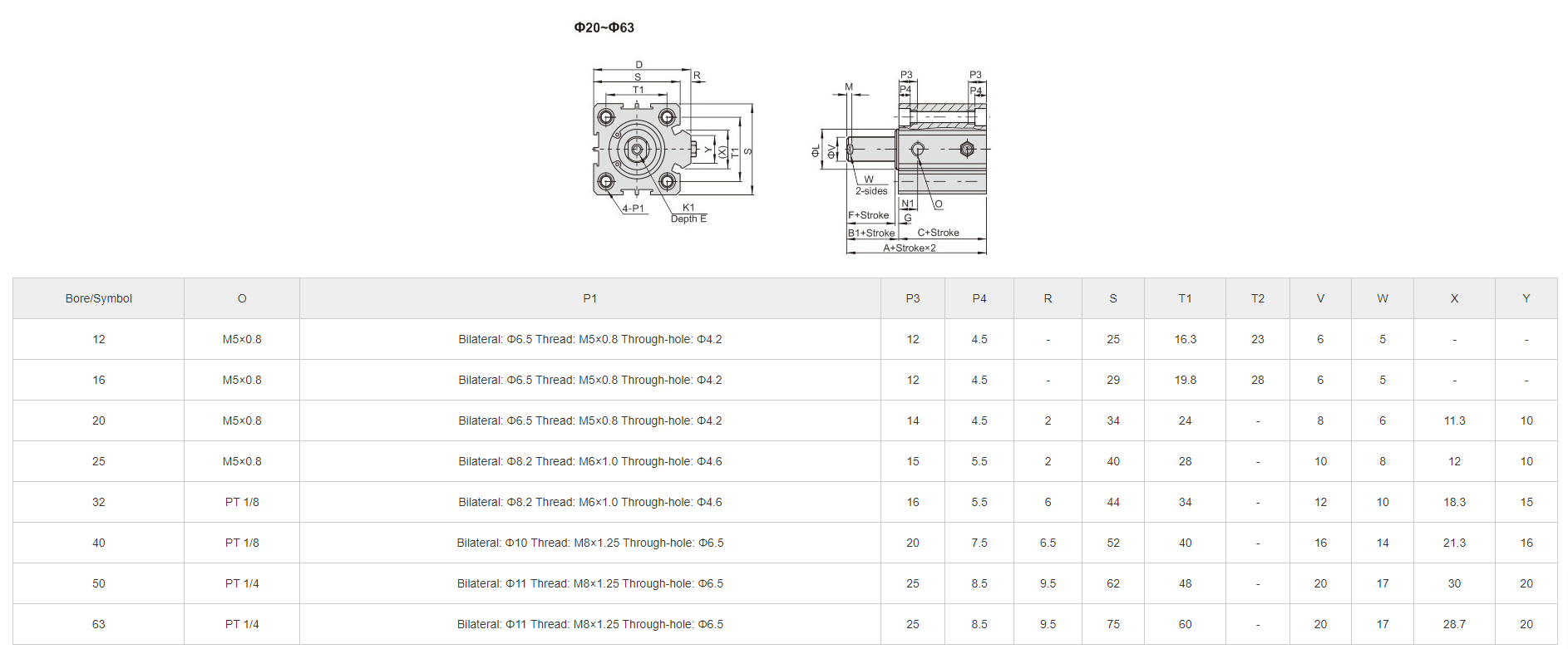 Compact Pneumatic Cylinder SDA