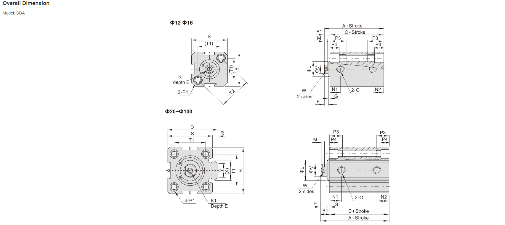 Compact Pneumatic Cylinder SDA