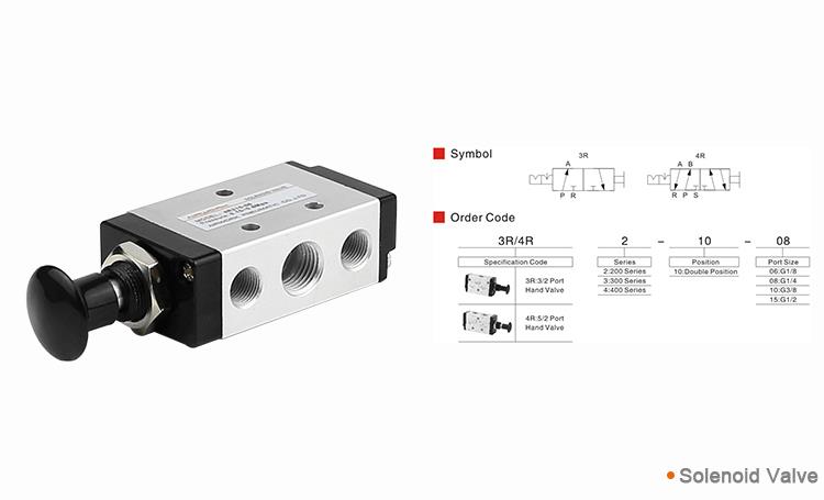 Pneumatic Hand Control Valve