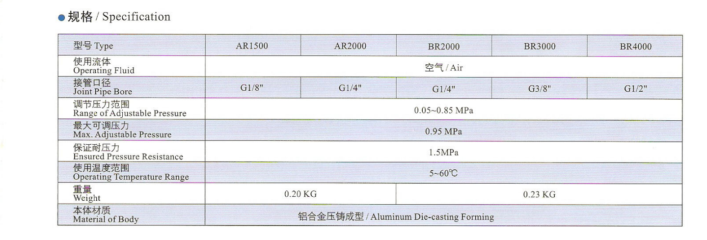 regulator small size, joint pipe bore is G1/4"