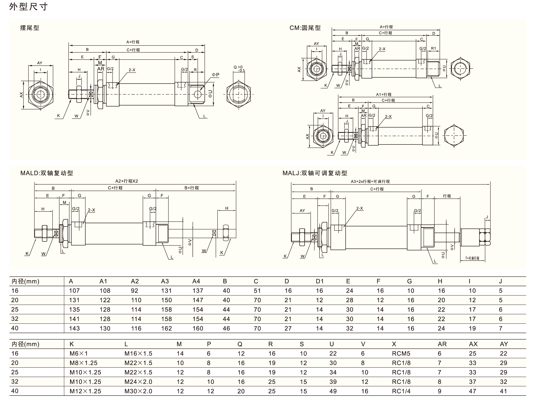 SMC replacement air cylinder with magnetic pneumatic tool of small air cylinder